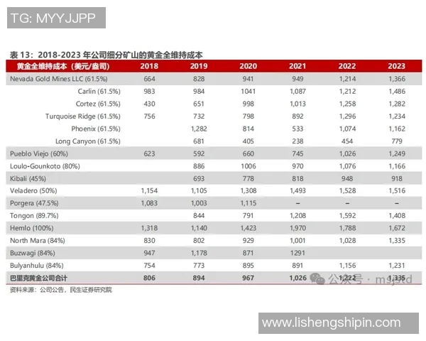 卡皮与巴里历史交锋记录分析及近期战绩对比