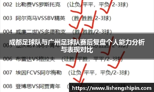 成都足球队与广州足球队赛后复盘个人能力分析与表现对比