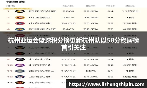 杭州亚运会篮球积分榜更新杭州队以58分稳居榜首引关注