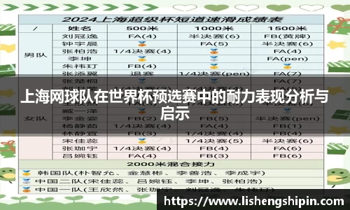 上海网球队在世界杯预选赛中的耐力表现分析与启示