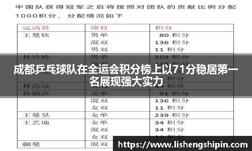 成都乒乓球队在全运会积分榜上以71分稳居第一名展现强大实力